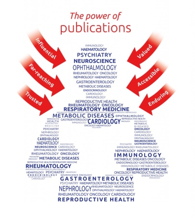 Ethical Demands of Medical Publications Explained by Certified and Professional Translors